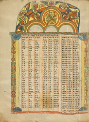 Canon Tabelpagina